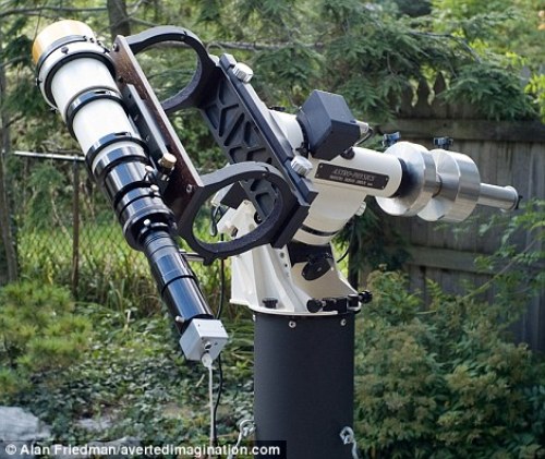 telescope