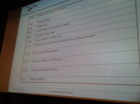 Mike Cassidy slide Mike Cassidy slide