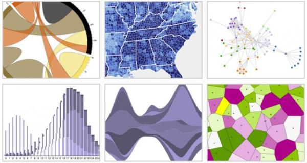 data driven documents