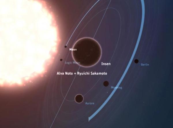 planet