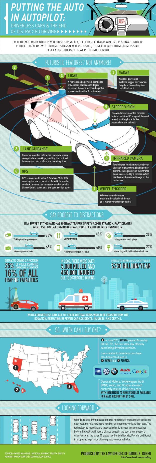 driverless-car-infographic-big