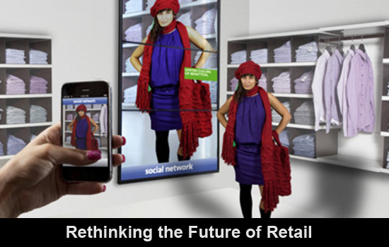 future-retail-674
