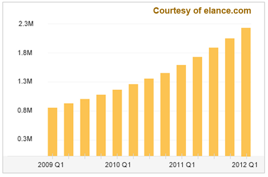 Workerless-Businesses-320 Workerless-Businesses-320
