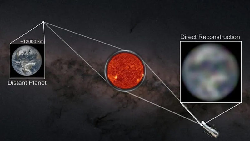 Stanford s Futuristic Gravity Telescope Could Image Exoplanets 1 000x 