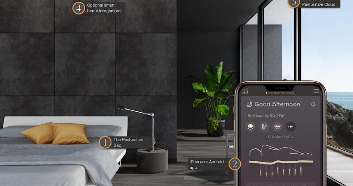 Tempur backs $20M investment for an AI-powered robot bed disrupting the future of sleep