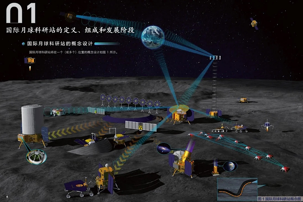 China Space Program Plans to Build a Nuclear-powered Moon Base by 2028