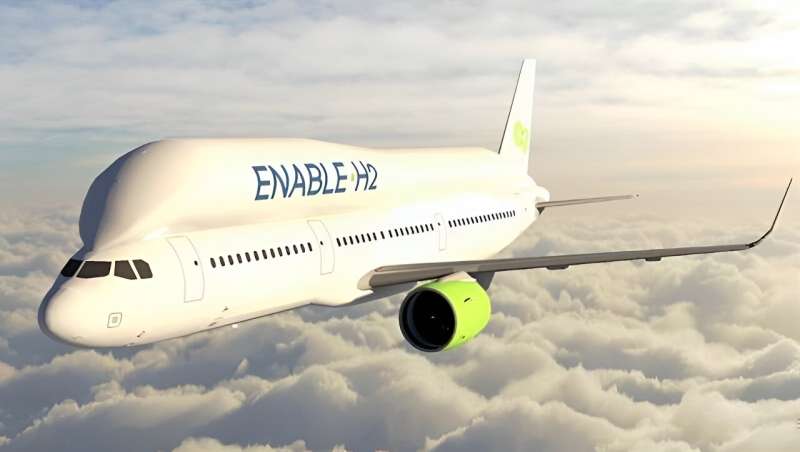The Future of Aviation: Hydrogen-Powered Flight on the Horizon