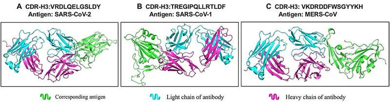 Revolutionary AI Model ProtET Enables Controllable Protein Editing with Text-Based Instructions