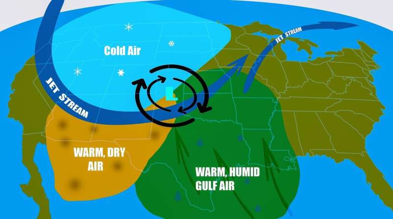 Revolutionizing Weather Forecasting: Aardvark AI Offers Faster, More Accessible Predictions